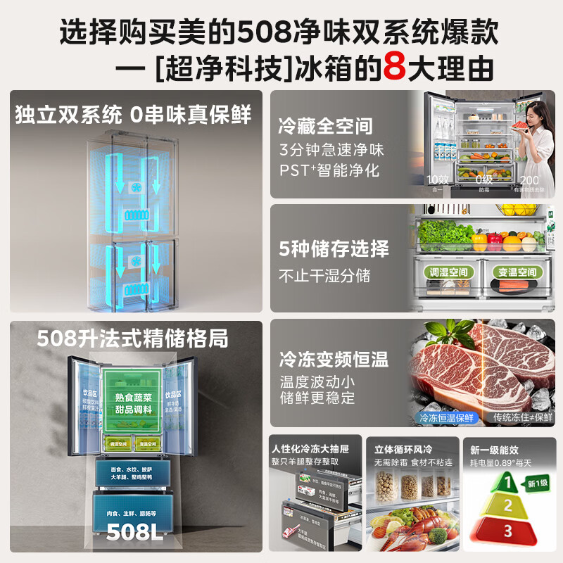 [自营]美的508升大容量冰箱[新国标]急速净味变频新一级能效风冷无霜法式多门电冰箱家用MR-508WFJDPZE星尘黛高清大图