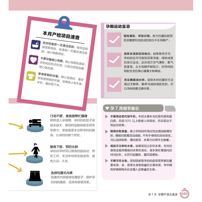 醉染图书怀孕40周要点速查(汉竹)9787553795775高清大图