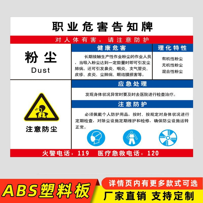 有限空间标识牌安全作业风险点告知牌禁止入内受限空间施工警示牌高清大图