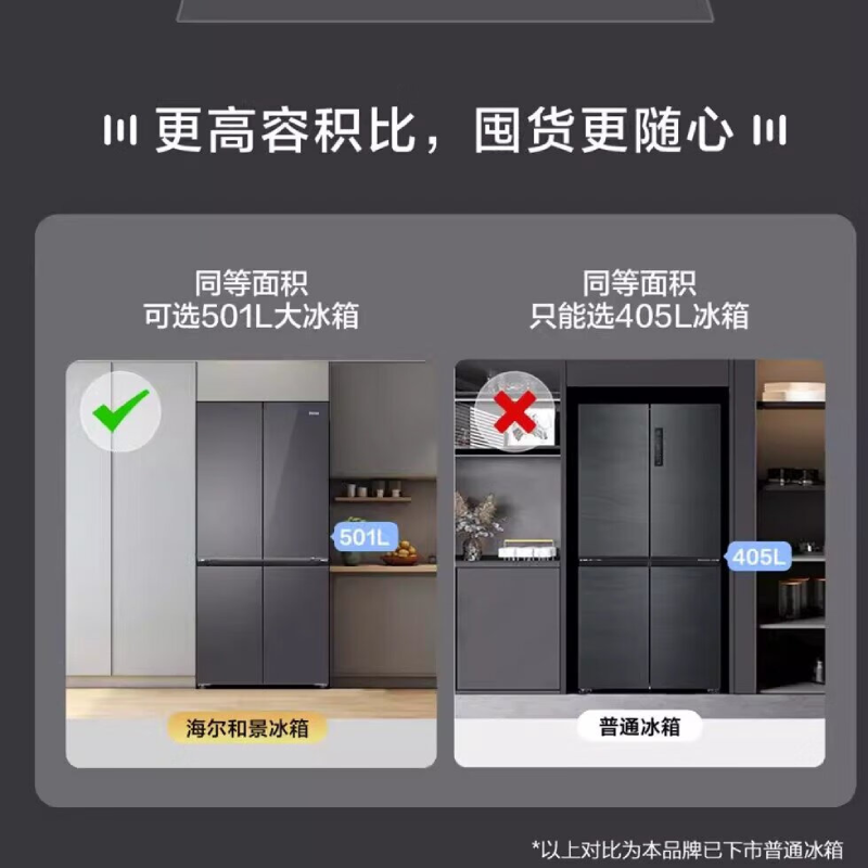 海尔十字对开门冰箱BCD-501WGHTDB5XAU1星蕴银501升1级能效双循环净味杀菌自动除霜高清大图