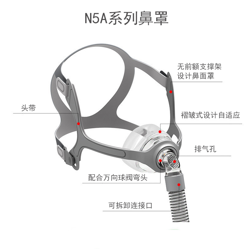 瑞迈特呼吸机 N5A鼻罩 鼻面罩 呼吸机配件 适合部分呼吸机使用 默认发(中号)M号高清大图