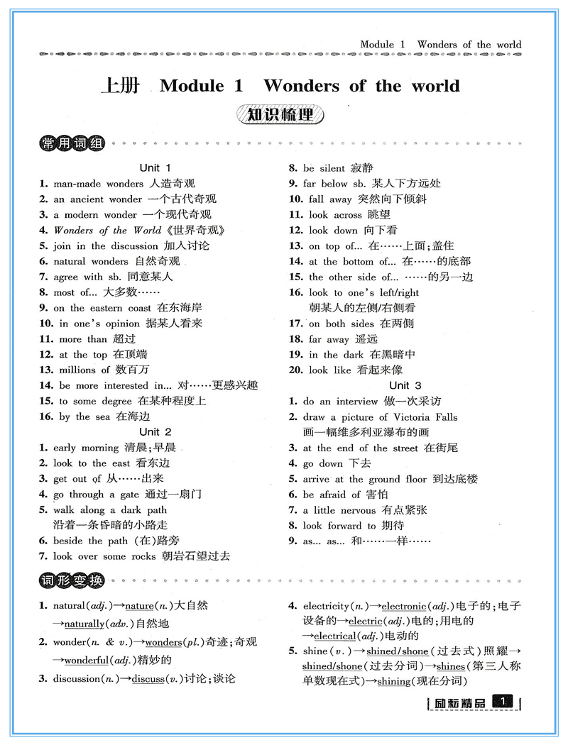 英语 [正版]初中英语专题精析九年级英语外研版 2023新版初三9年级上册下册英语重点词汇句型活用手册同步训练单词汇语法高清大图