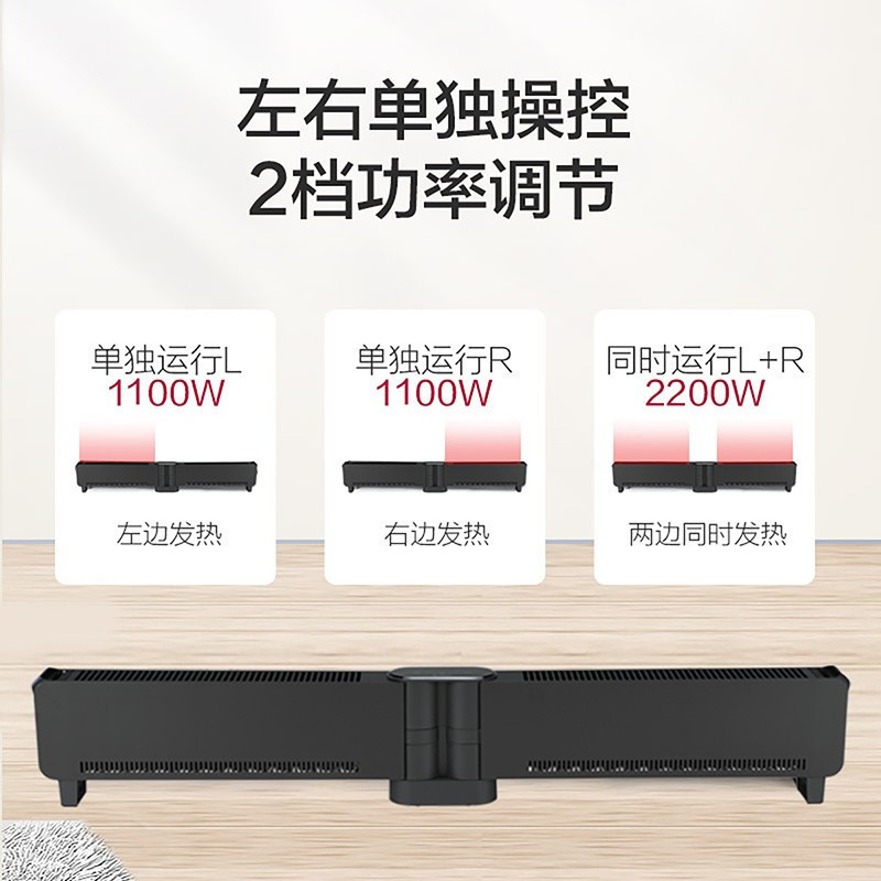 格力(GREE)踢脚线取暖器石墨烯折叠电暖器家用wifi智控负离子加湿电暖气IPX4级防水移动地暖NDJD-S6022B高清大图