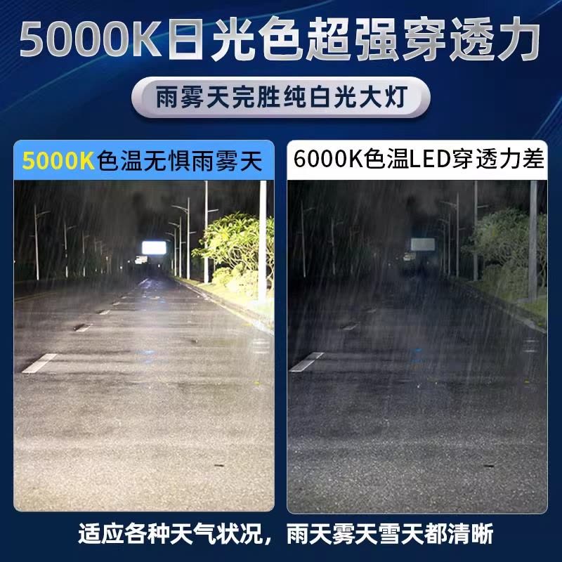 照明泰坦超亮LED大灯强光车灯H7H1H4 9005超激光透镜灯泡9012图片