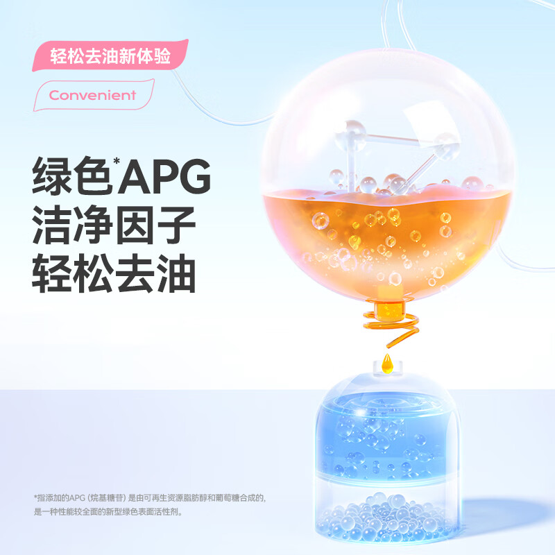 彩虹 R6705-2 卫士多功能油污净(4瓶) 除菌率99.9% 元气白桃味高清大图