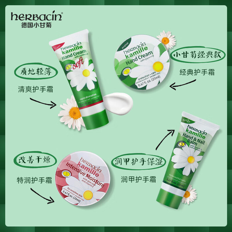 护手霜小鸟礼盒20ml*4 伴手礼女神节礼物高清大图