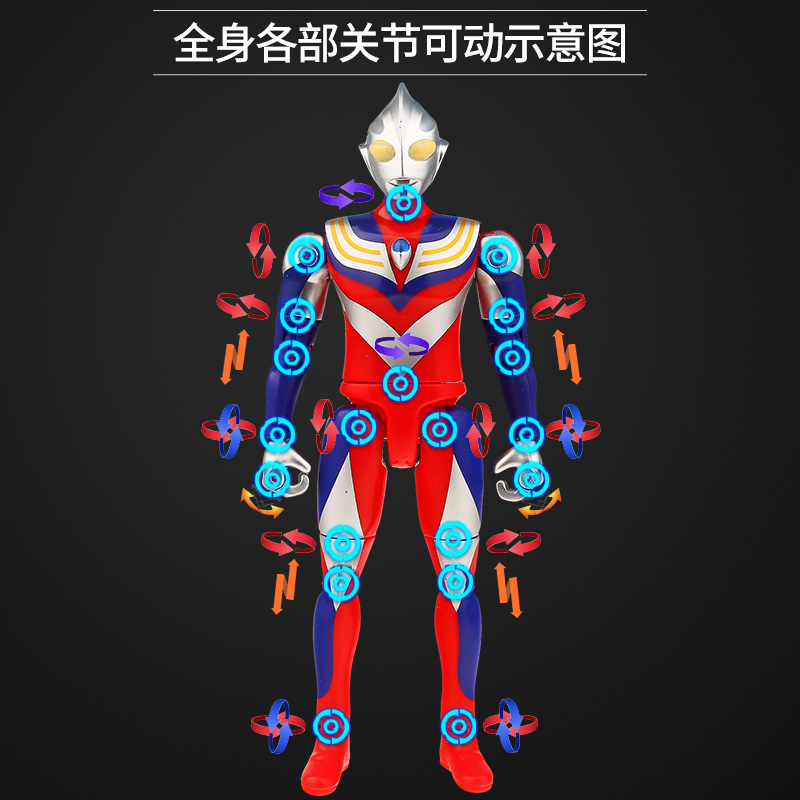 正版万代发声超可动人偶玩具关节可动赛罗迪迦欧布奥特曼模型手办 超可动系列银河维克特利89212高清大图