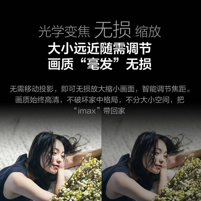 联想YOGA 7000智能投影仪(4+64GB存储 2400ANSI流明)樱花白高清大图
