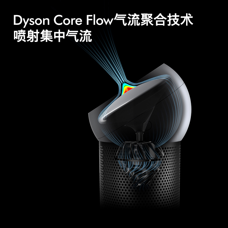[预售]戴森(Dyson) BP01 黑色 一机多用 多功能无叶净化电风扇 个人风扇无叶设计,凉风净化二合一