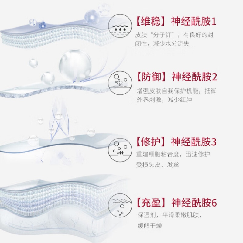 舒蕾PRO三生有幸洗护沐套装控油去屑洗发露沐浴护发套装 TY-8 (50ML+50ML)高清大图