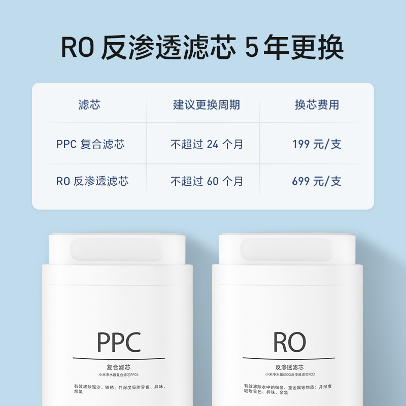 [旗舰店]小米即热净水器Q600 厨下式直饮机加热净水器 无罐直饮水 1秒速热触控智显龙头精准选温APP定制出水