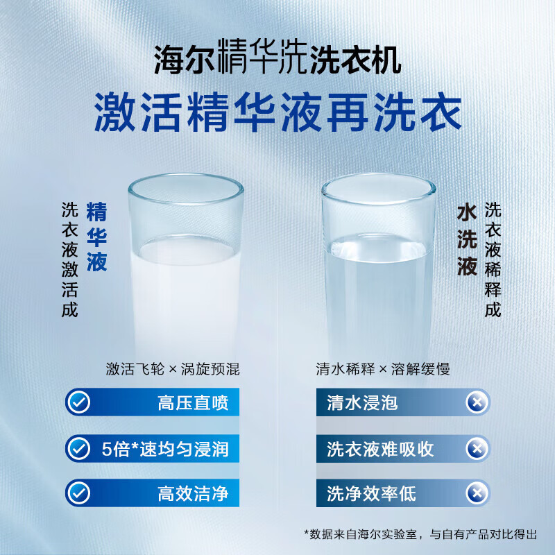 海尔(Haier)超薄平嵌直驱变频精华洗云溪376滚筒洗衣机全自动10公斤大容量超薄大桶智能投放智慧洗除菌螨高洗净比