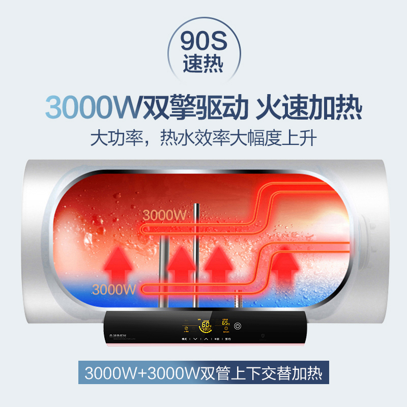 美的(Midea)80L电热水器F8030-T6(HEY)90秒速热 双3000W加热 9高温抑菌 一级能效