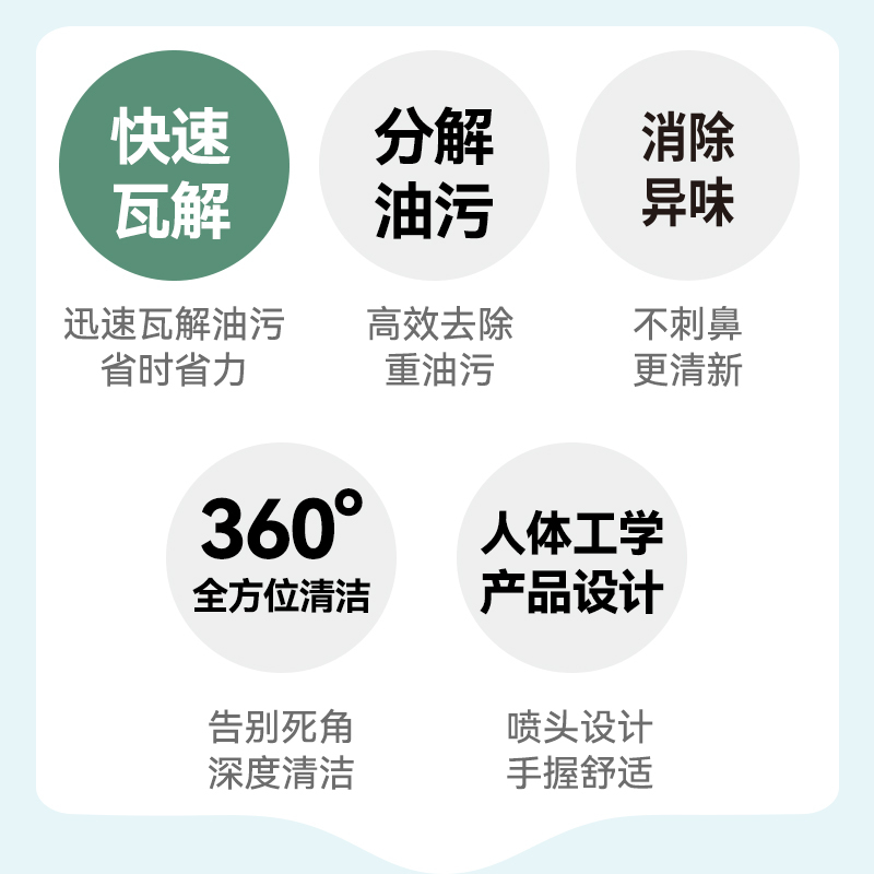 南堡(Numbudh)油污净-500g*3瓶(配1个喷枪)高清大图
