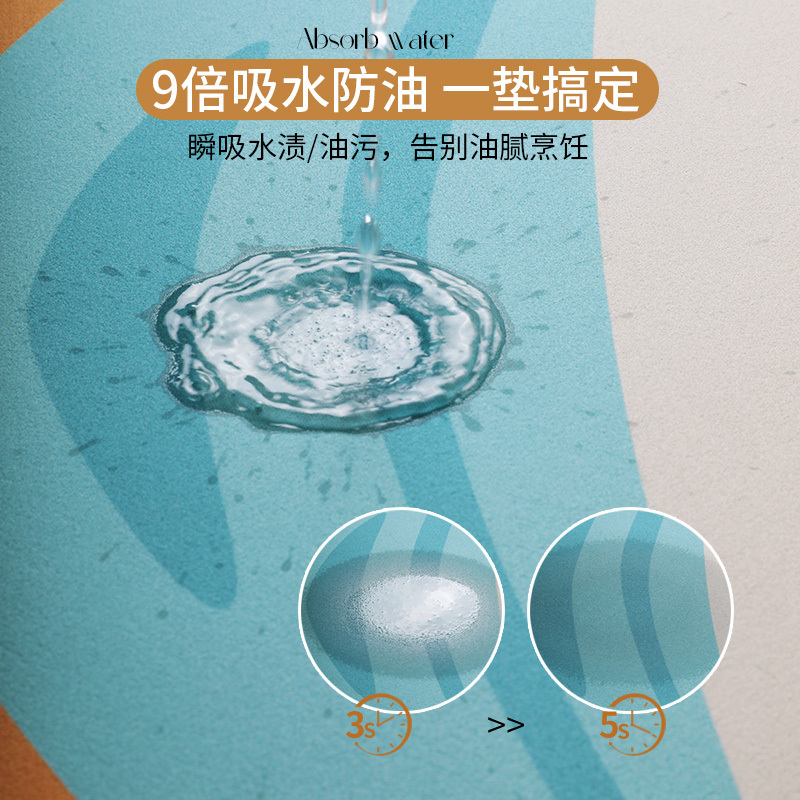 硅藻泥厨房地垫2024新款家用免洗可擦吸水垫拐角专用防滑防水地毯