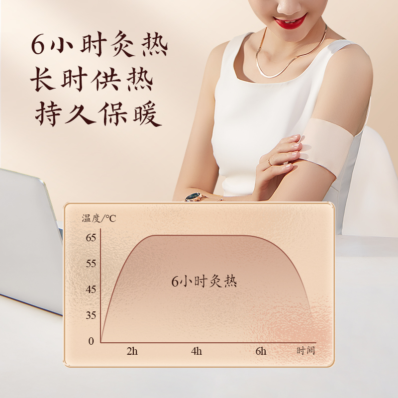 科爱元素CI3029A艾灸贴*6贴高清大图
