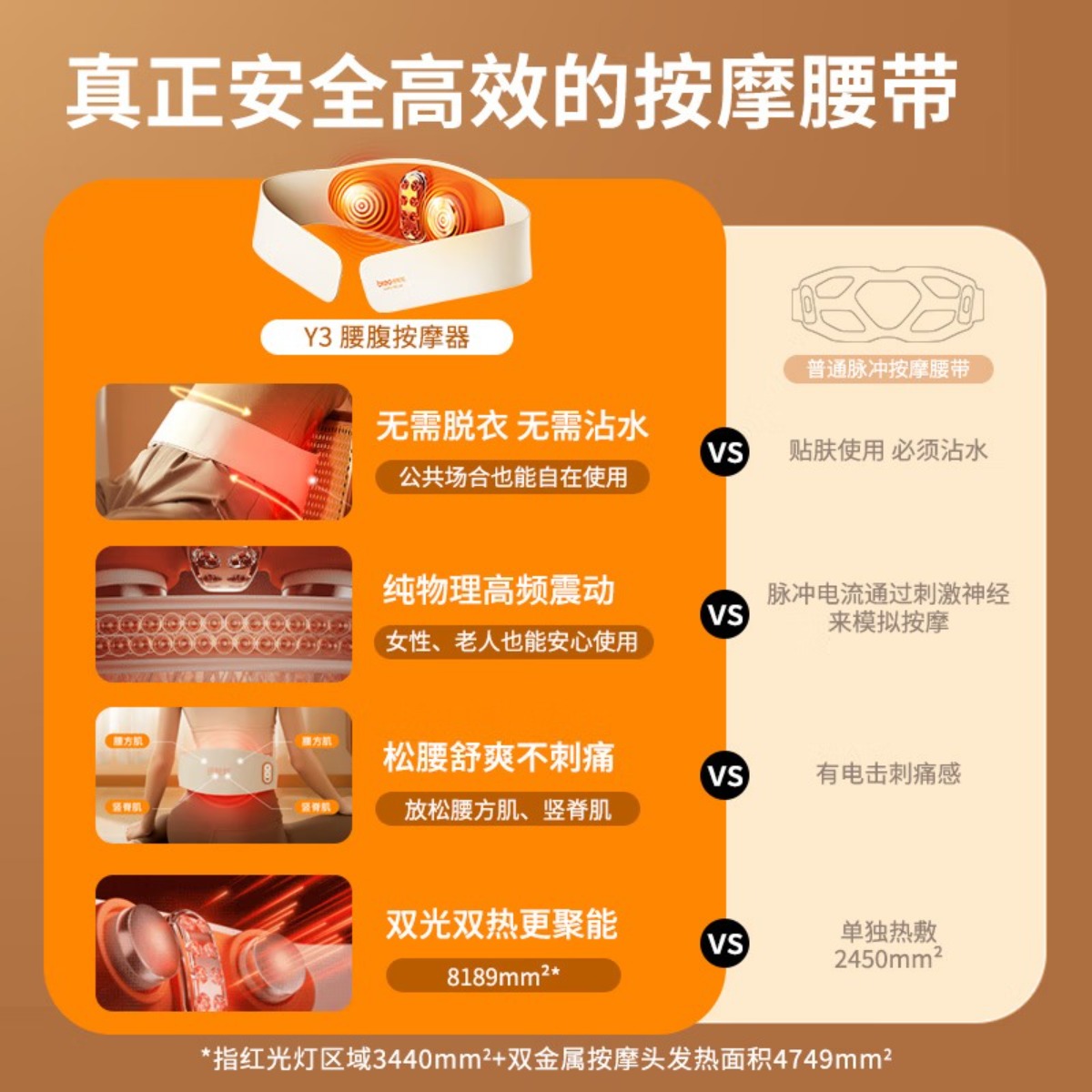 倍轻松腰部按摩器Y3肌活腰带礼盒 双红光护腰椎暖宫腰带揉腹仪震动腰背高清大图