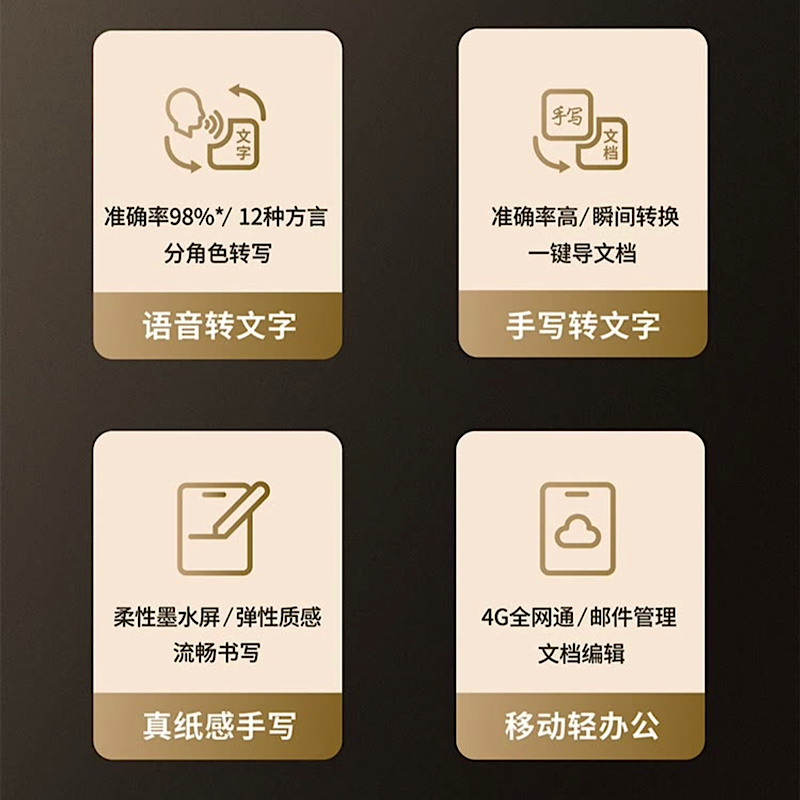 苏宁宜品推荐-科大讯飞智能书写板X2 lamy