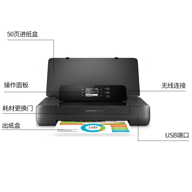 惠普(HP) 打印机 200 移动便携式打印机 无线打印 OJ200(单功能打印机)高清大图
