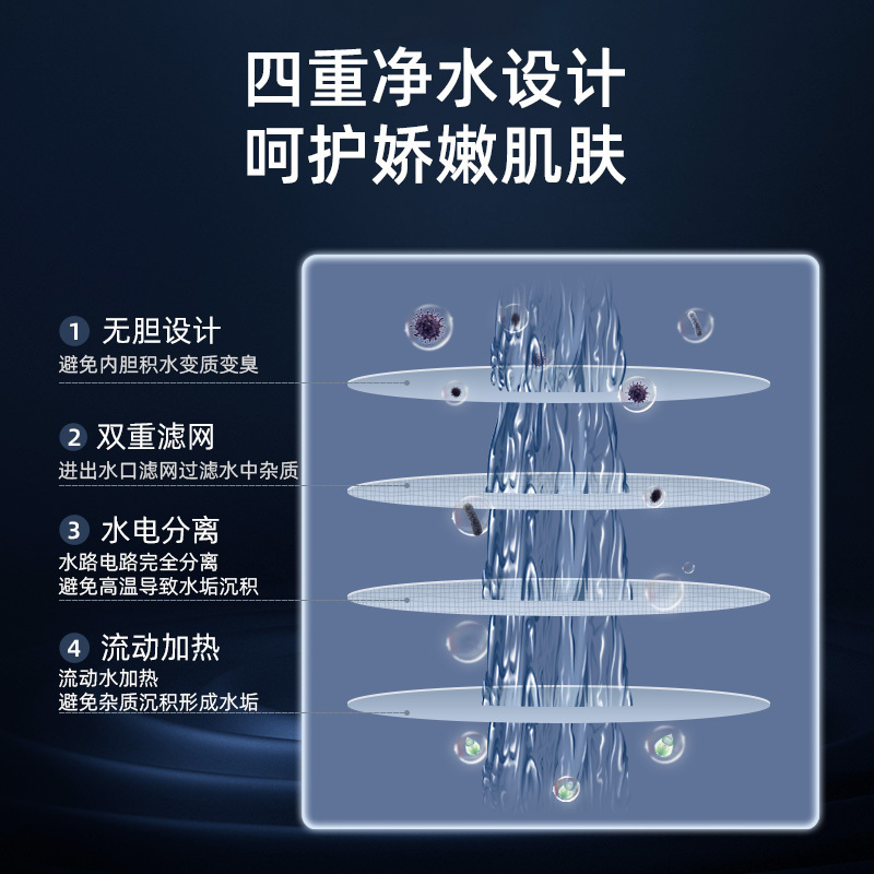 Otlan/奥特朗S16H-Z55C(新)恒温厨宝 免储水小厨宝厨房热水器 即热式家用小型 洗手洗碗家用速热