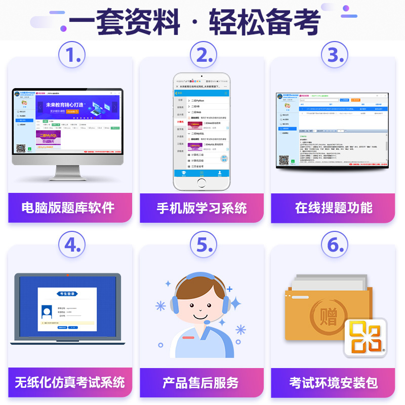 基础题库 计算机二级mysql [正版]未来教育2025年全国计算机等级考试二级mysql上机题库模拟真题软件高清大图