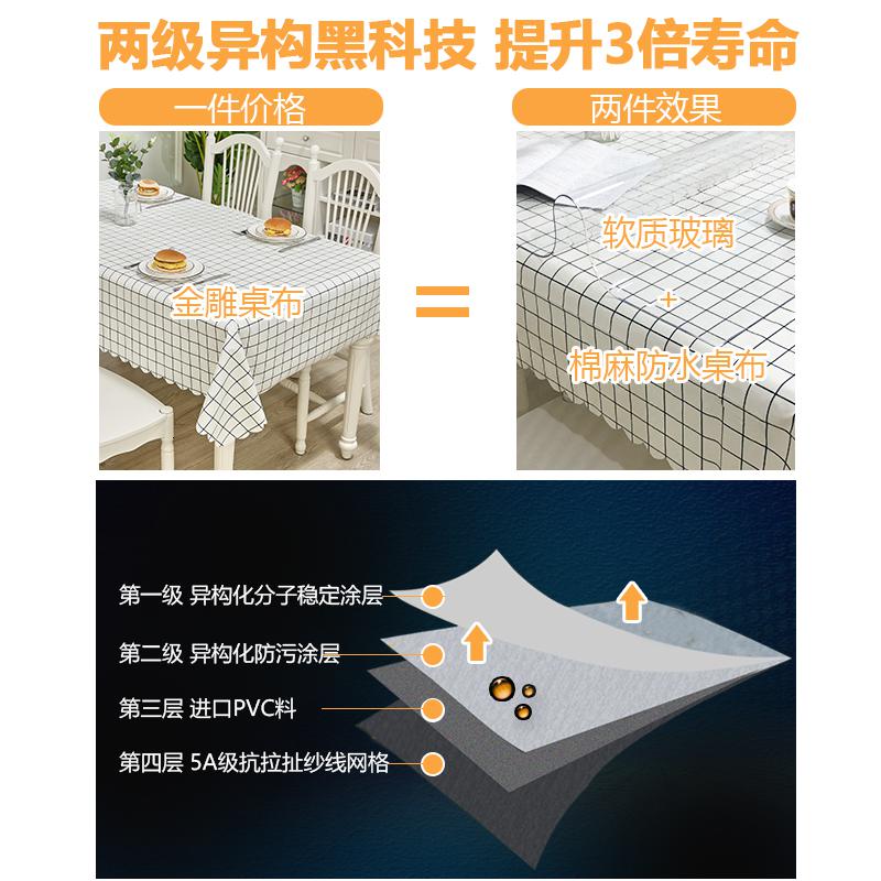 美帮汇圆桌桌布布艺防水防油隔热免洗茶几布餐桌垫欧式塑料台布圆形家用高清大图