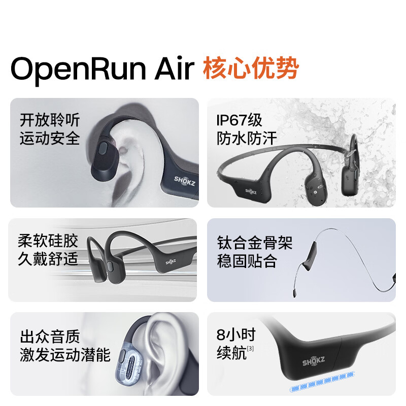 韶音(SHOKZ)OpenRun Air 骨传导耳机 S803高清大图