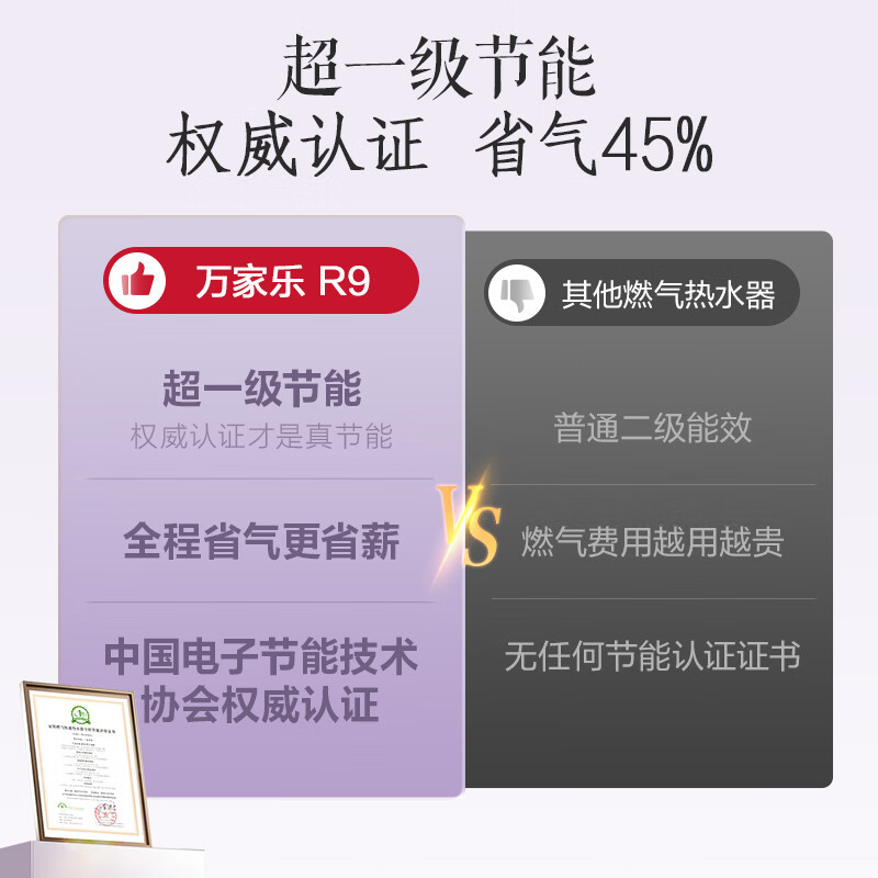 万家乐零冷感JSQ30-16R9(F)燃气热水器10A级舒适恒温16升天然气水伺服双一级节能电辅防冻高清大图