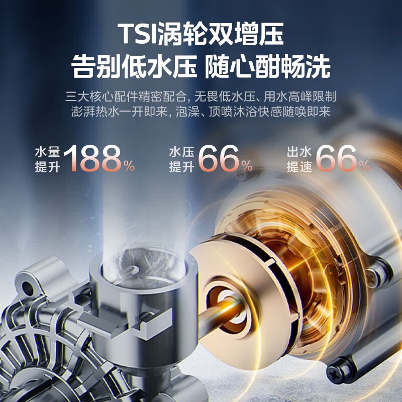 美的(Midea)[无冷感M9 Max]16升燃气热水器天然气[增压 5A一级恒温]安睡全程暖高清大图