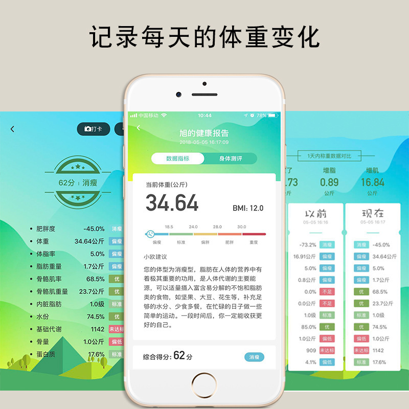 体脂秤时光旧巷家用成人精准电子秤人体秤智能体重秤测脂 6027(26*26)玫瑰金 电池