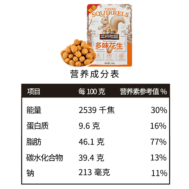 三只松鼠多味花生炒货干货即食花生米仁多味花生100g*10袋