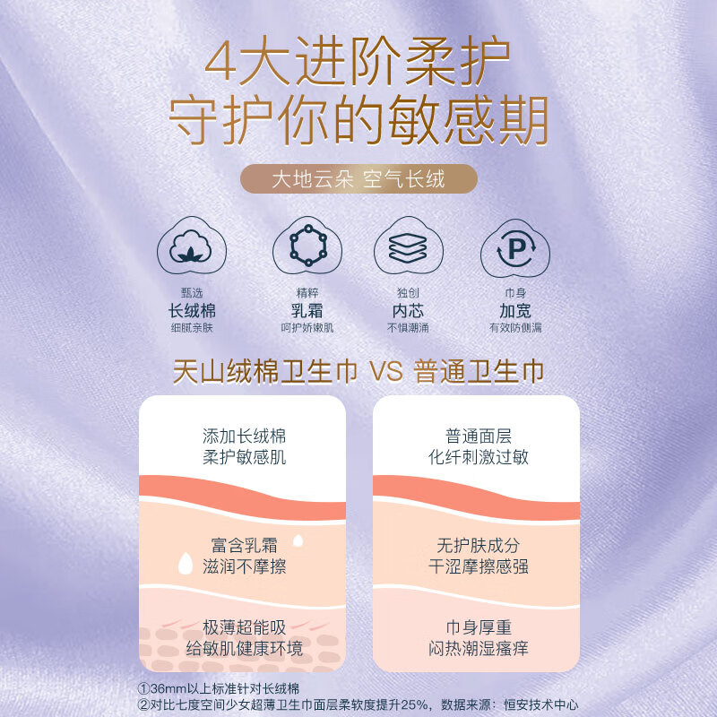 七度空间 天山绒棉日夜用卫生巾23片高清大图