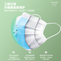 医用外科口罩一次性医疗口罩三层正规正品夏季薄口罩非独立包装-医用外科绿色[非独立50只/盒][顺丰]
