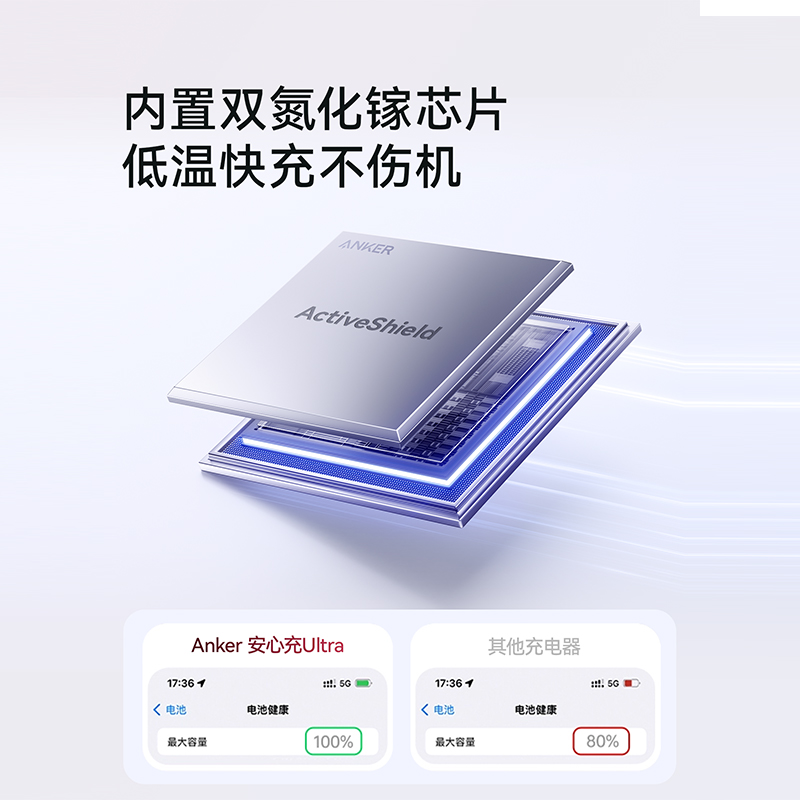Anker安克安心充Ultra70wMacbook充电器65w氮化镓iphone16手机PD快充头45W多口适用粉色高清大图