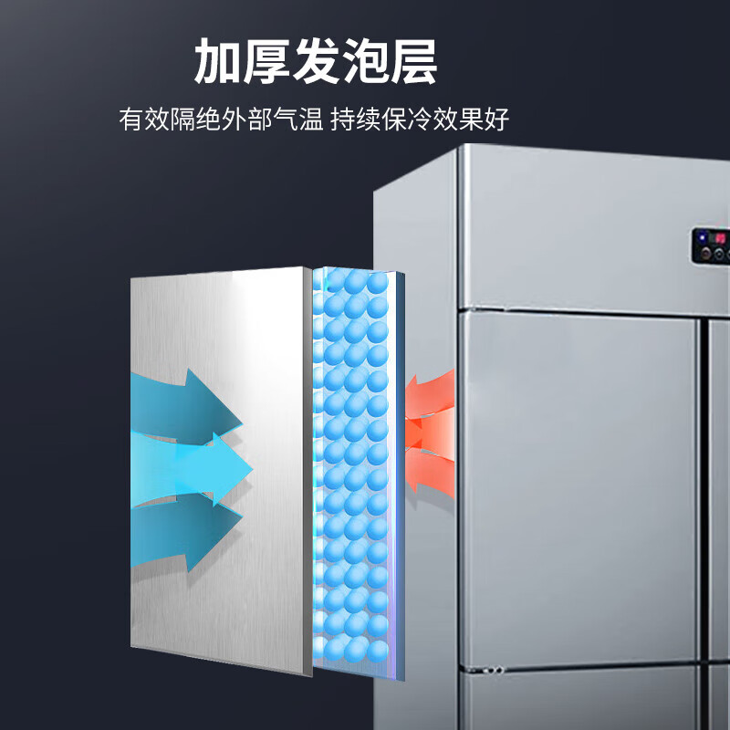 意黛斯四门冰箱商用冰柜大容量冰箱食堂厨房饭店立式不锈钢保鲜柜四开门直冷冷冻展示柜YDS-ZLSM-LD930高清大图