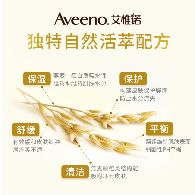 Aveeno艾惟诺/艾维诺儿童婴儿润肤乳227g+宝宝洗发沐浴二合一354ml 洗护套装组合装高清大图