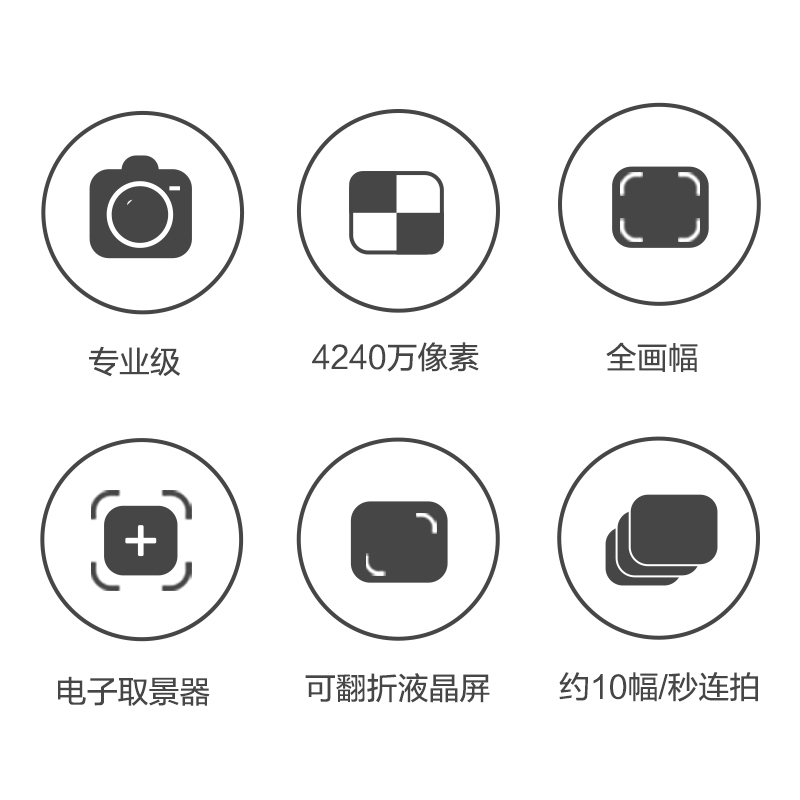 索尼(SONY)ILCE A7RM3(24-240mm)数码微单相机 单镜头套装 约4240万像素高清大图