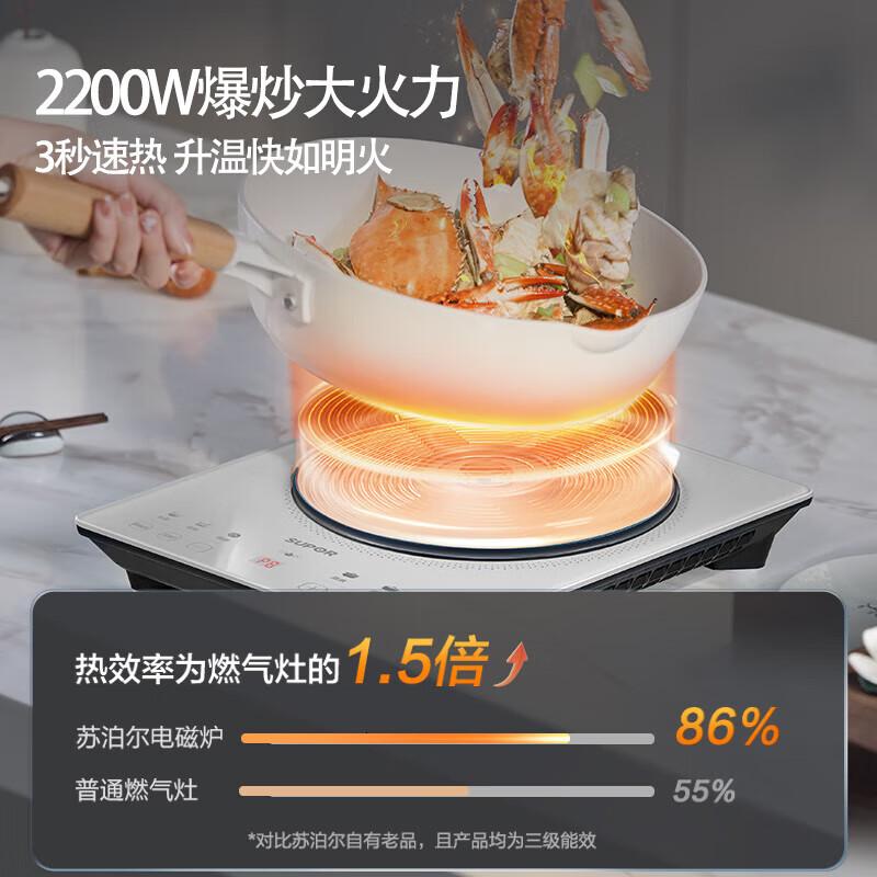苏泊尔(SUPOR)甄晶流光电磁炉家用电陶炉电磁灶电池炉大功率新型超薄大面板火锅一套带锅配锅电炉C22-IA819 20高清大图