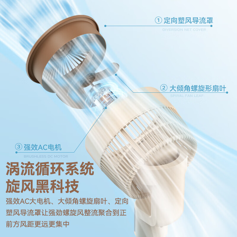西佑Siuu 空气循环扇/八字摇头电风扇/台立扇/家用四季扇/可拆卸风扇香薰驱蚊遥控换气扇SF2302Y高清大图