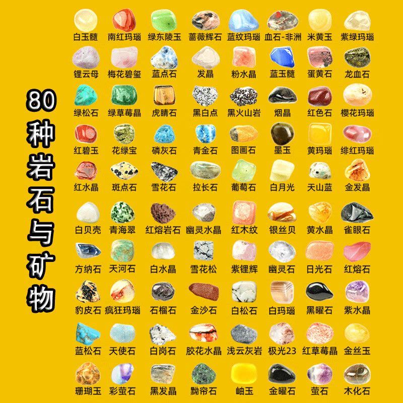 世界地图岩石与矿物考古挖掘套装图片