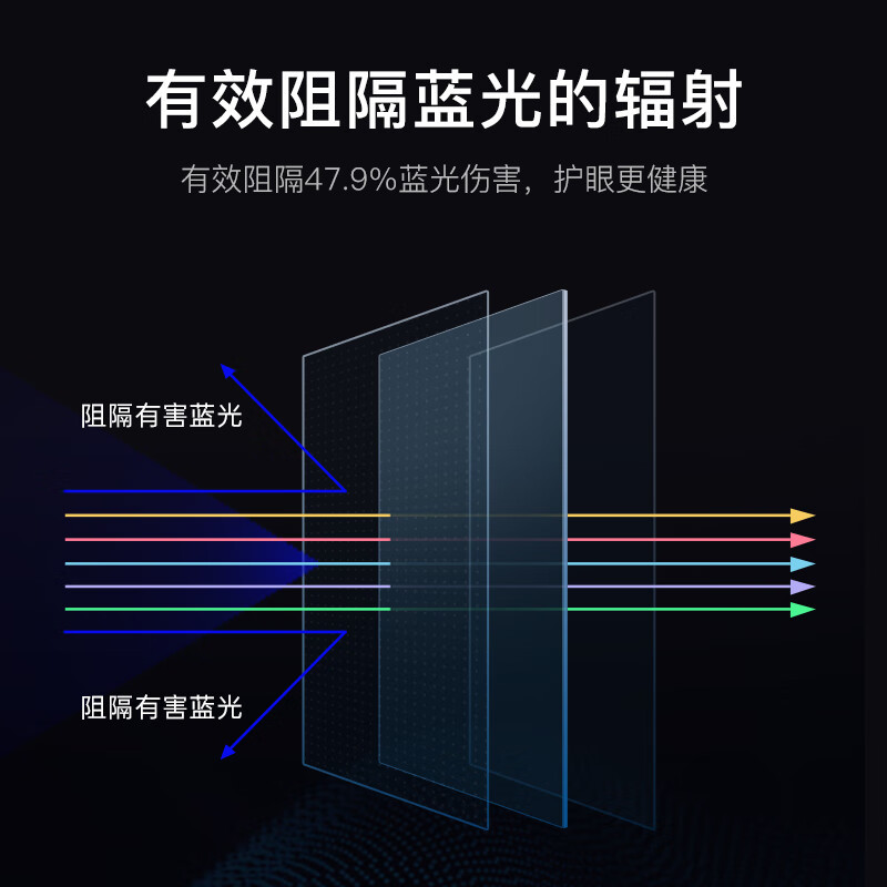 倍方 14英寸(16:9) 磨砂 电脑防蓝光膜 1.00 个/张 (计价单位:张) 透明