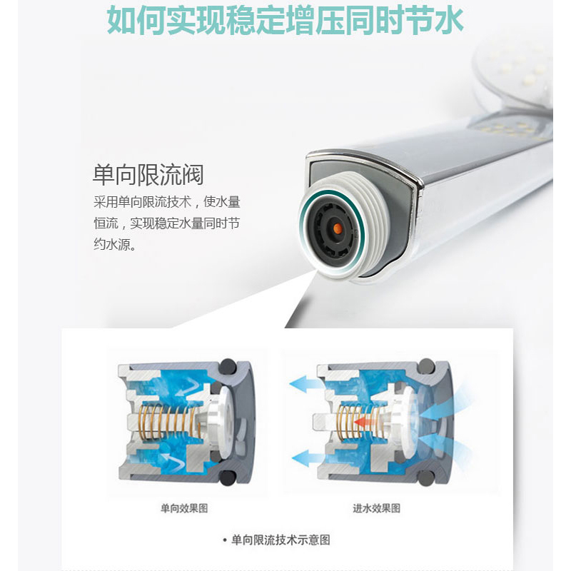 法恩莎(FAENZA)多功能出水手持花洒喷头套装淋浴喷头简易挂墙式花晒头增压沐浴