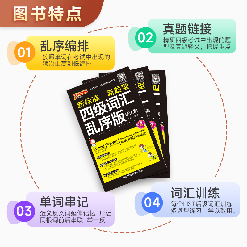 [正版]备考2024年6月 随身备四级词汇书单字词汇乱序版大学英语4级单字书cet4考试复习资料PASS绿卡图书词根联想