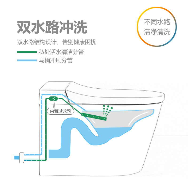 藤谷/TUNGO 壁挂式智能马桶小户型隐藏水箱墙排马桶悬挂家用挂墙坐便器后排直冲式座便器 T033PLUS