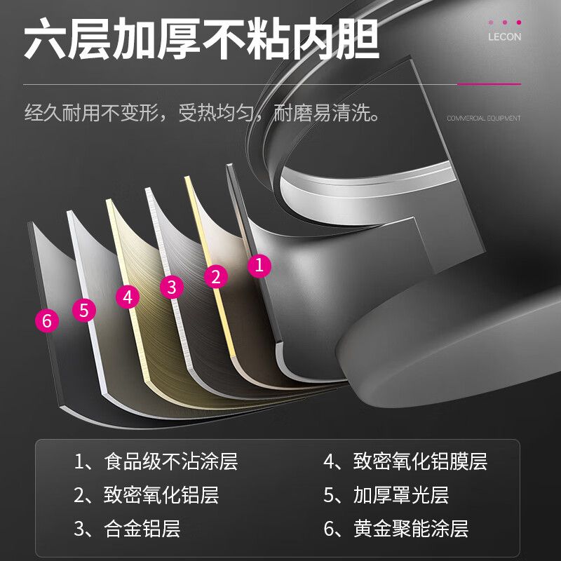 乐创 lecon商用电饭煲 36升 LC-CFXB360 单位:个高清大图