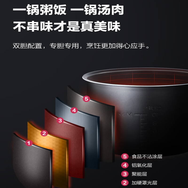 美的(Midea)电压力锅高压锅5L家用多功能全自动智能预约 开盖收汁4-8人MY-YL50M3-752高清大图