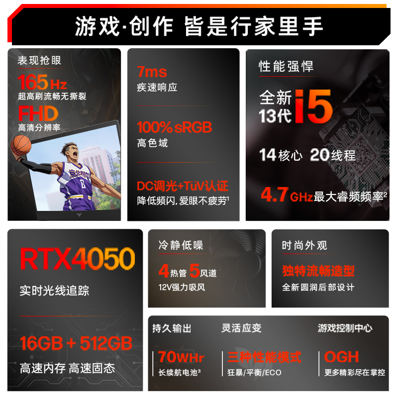 [首发]惠普HP 光影精灵9游戏本 16.1英寸独显电竞笔记本学生设计电脑十三代i5-13500HX/16G /512SSD/RTX4050/165Hz/白[16-r0054TX]