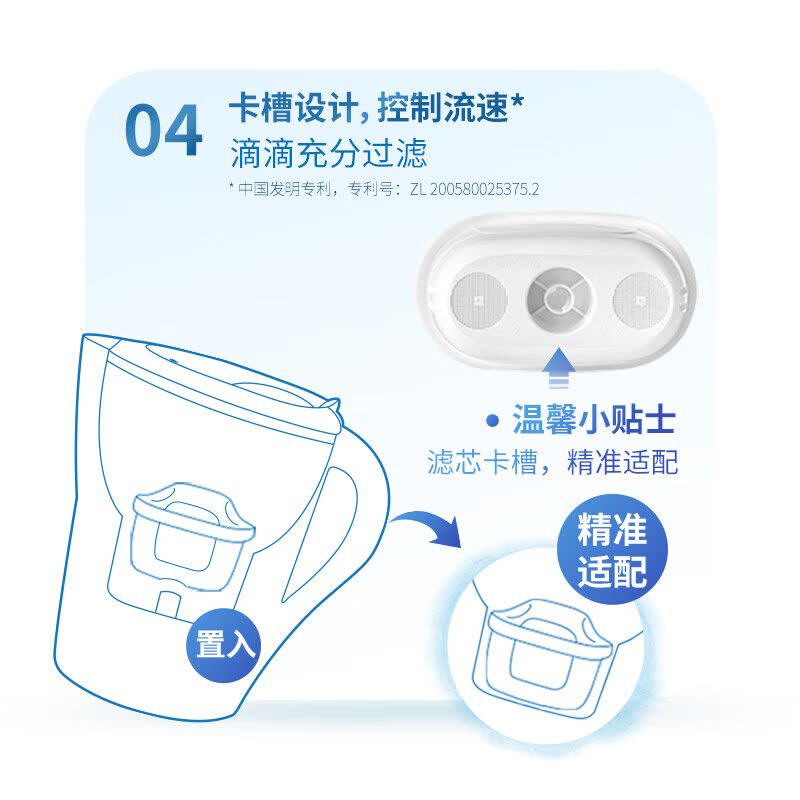 碧然德(Brita)家用滤水壶净水壶星光系列3.5L蓝/白色单壶图片