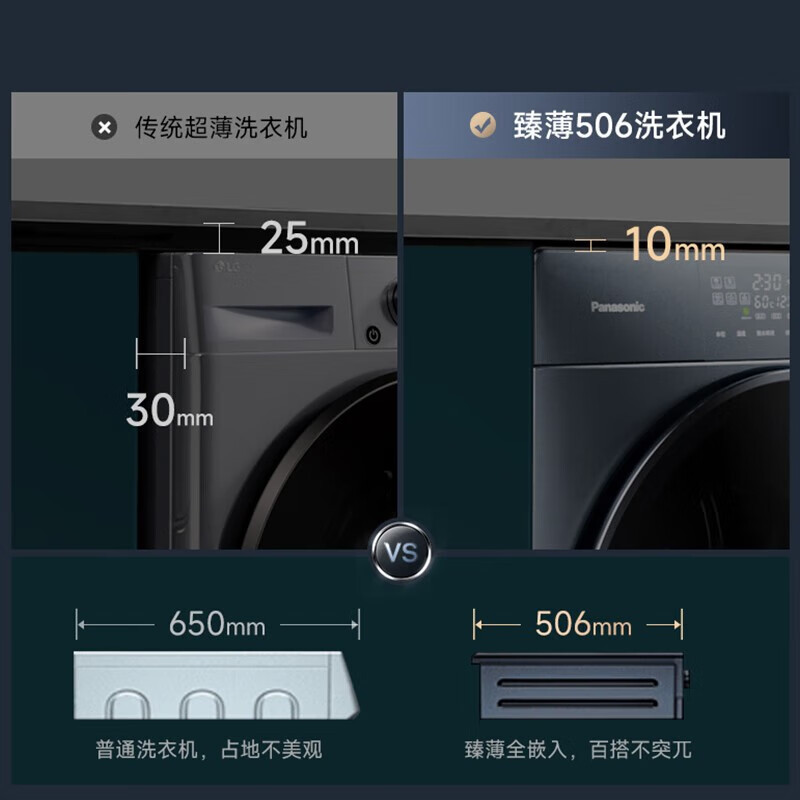 松下(Panasonic)XQG100-SD151 10公斤超薄洗烘一体全自动滚筒洗衣机 水氧泡沫净除菌空气洗臻薄天幕蓝