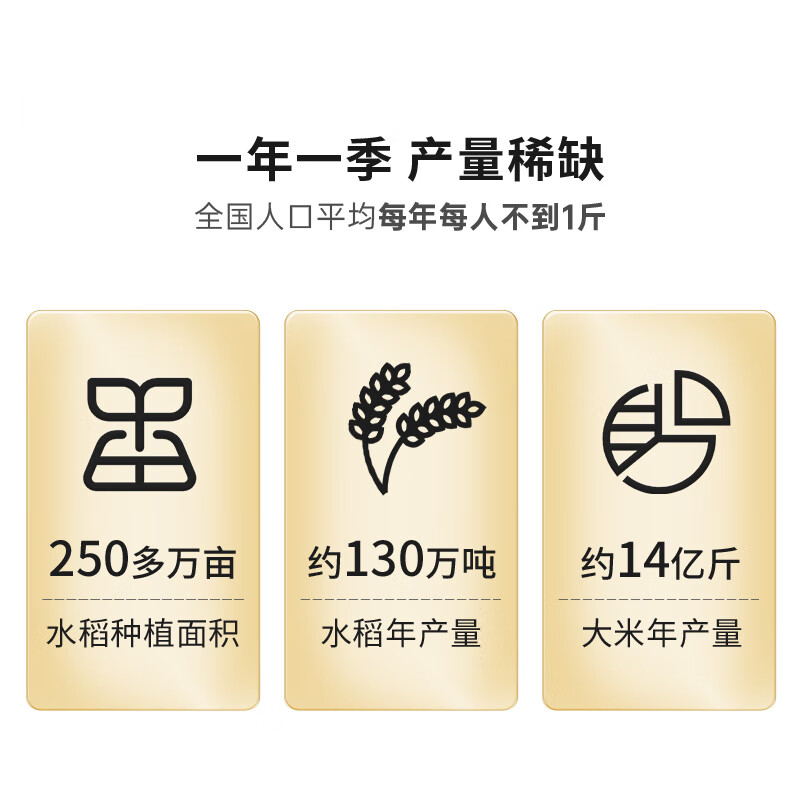 十月稻田 五常大米 稻花香2号 东北大米5kg高清大图